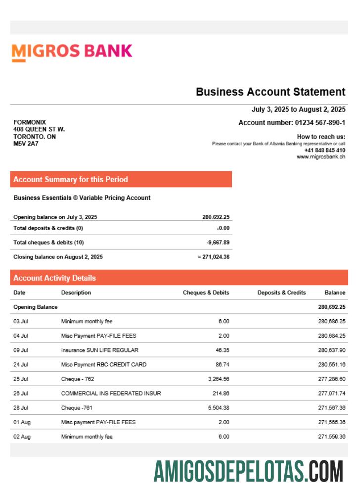 Swiss Migrosbank Enterprise Statement formato Word e PDF amostra